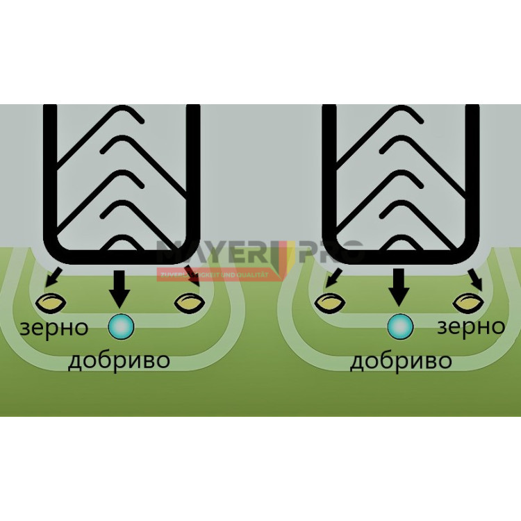 Шина прикочуючого колеса сівалки (190/95-15 IMP) 422876-M (160000)